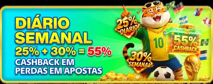 Senha de login do Viggoslots
